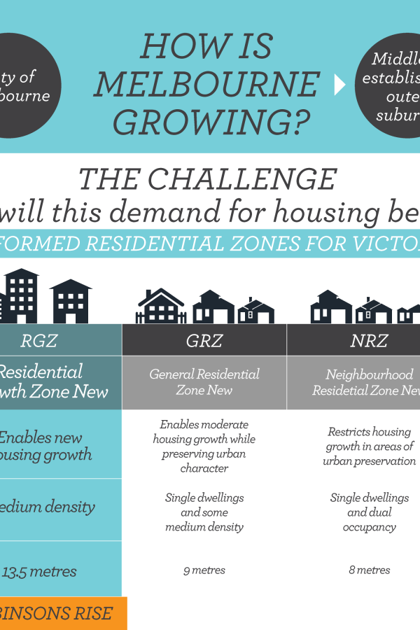 robinsonsrise_Medium_density_housing-02